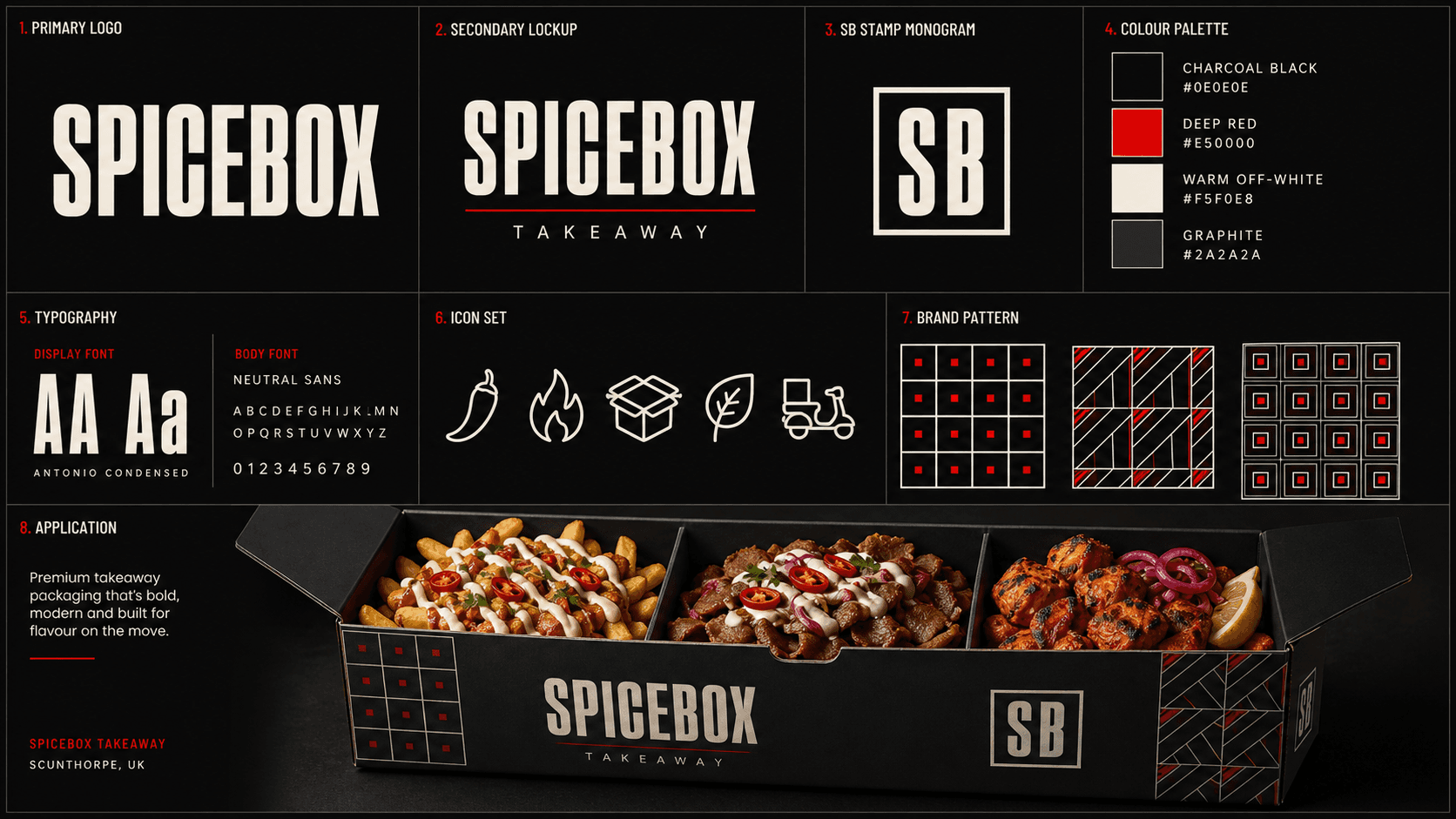 Spice Box iteration 06 — SB monogram phase